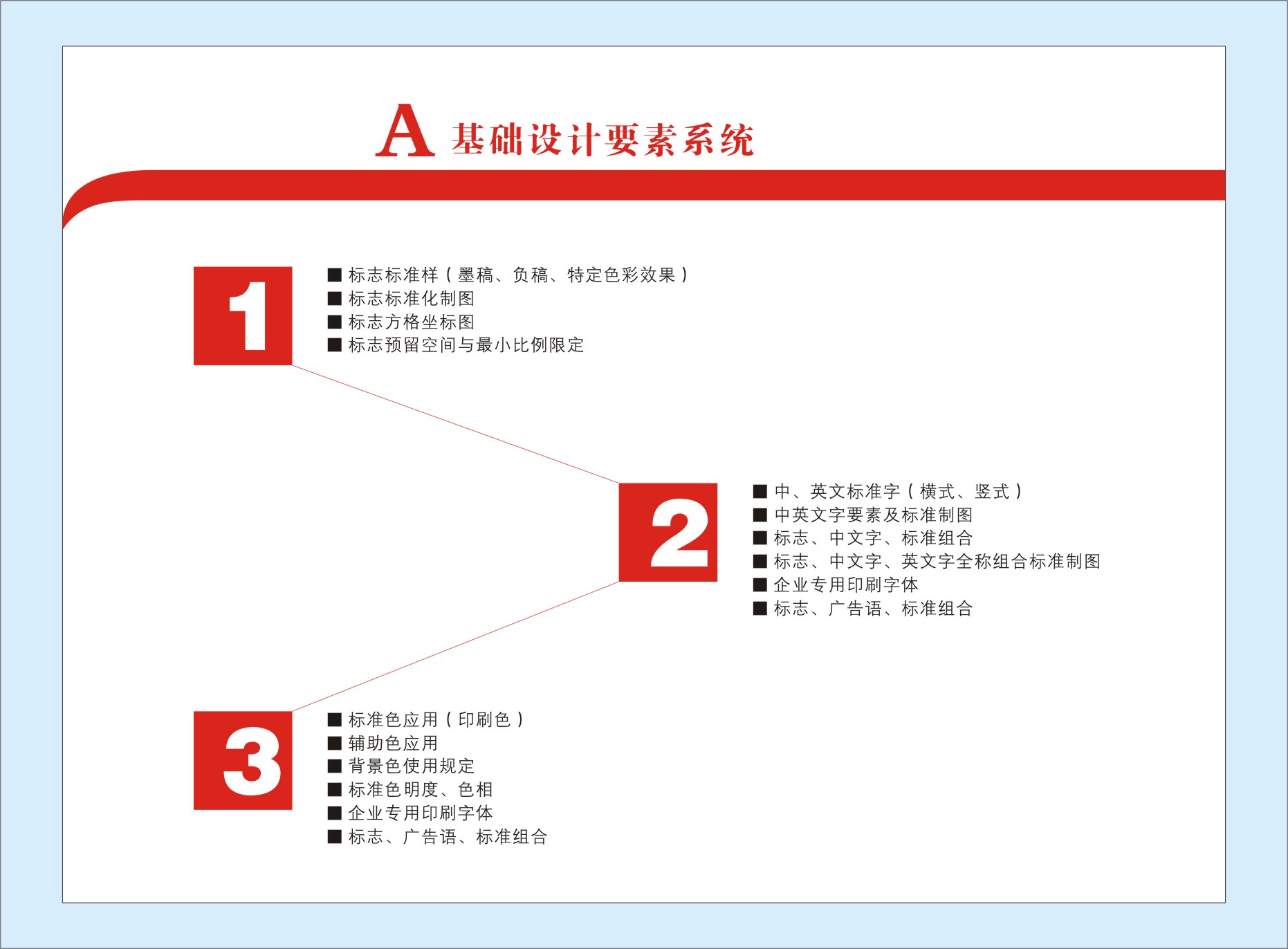 航空航模公司VI设计