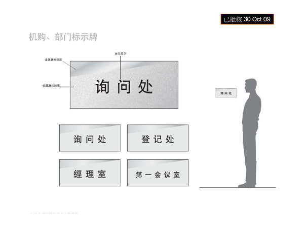 品牌策划